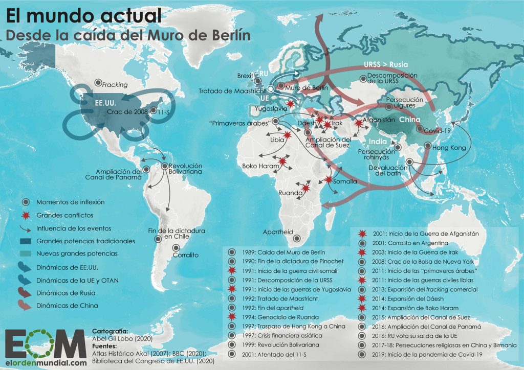 El mundo tras la caída del Muro de Berlín cambios históricos